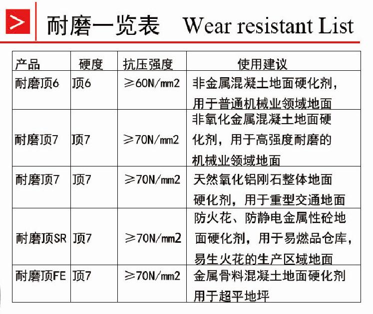 QQ截圖20170307111831